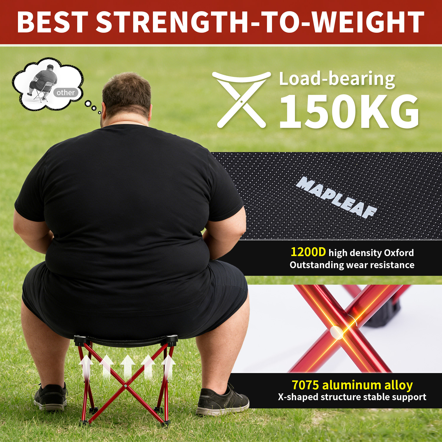 MAPLEAF Portable Folding Stool - Outdoor Furniture Lowes recensie en prijs