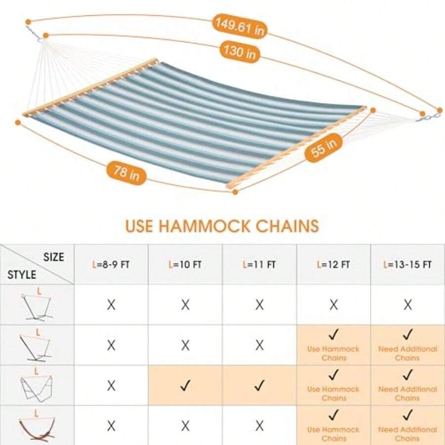 Quick Dry Double Hammock With  - Outdoor Furniture Quick Dry recensie en prijs
