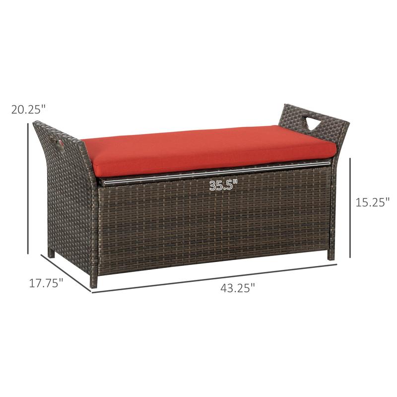 29 Gallon Patio Wicker Storage - Outdoor Furniture Cushion recensie en prijs