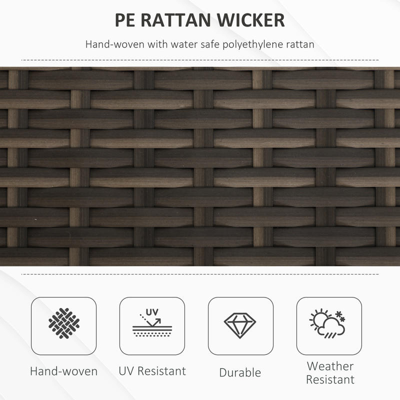 29 Gallon Patio Wicker Storage - Outdoor Furniture Cushion recensie en prijs