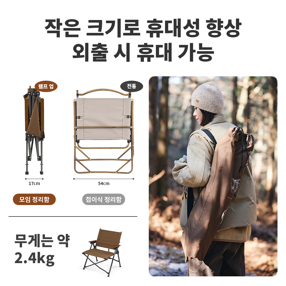 Naturehike 2024 New Camping Ch - Outdoor Furniture Lowes recensie en prijs