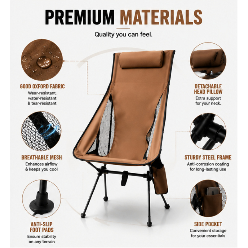 Thick Padded Headrest Lightwei - Outdoor Furniture Lowes recensie en prijs