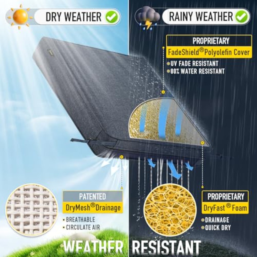 Outdoor Chair Cushions Waterpr - Outdoor Furniture Quick Dry recensie en prijs